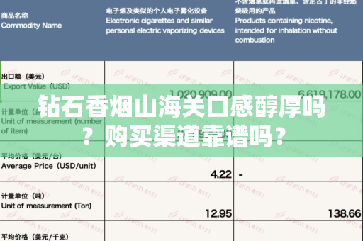钻石香烟山海关口感醇厚吗？购买渠道靠谱吗？